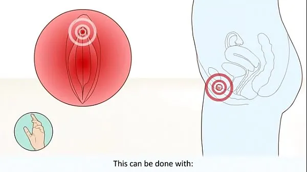 HD Female Orgasm How It Works What Happens In The Body megaclips